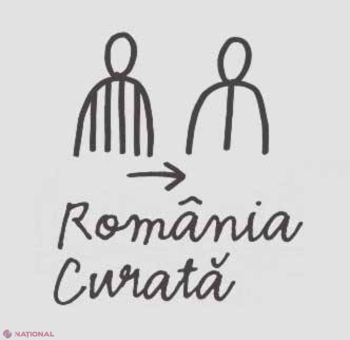 PARALELĂ // Ce Declarație de Integritate au semnat recent miniștrii Cabinetului de la București