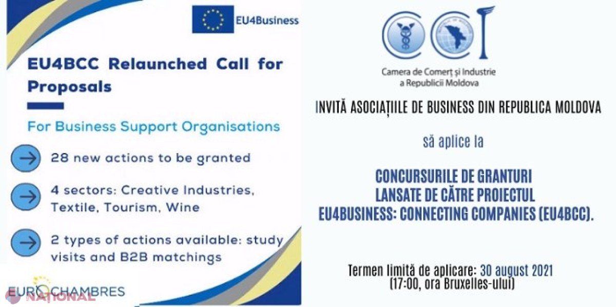 Zeci de granturi de câte 60 de mii de euro: Asociațiile de business din R. Moldova, îndemnate să aplice la concursurile de GRANTURI lansate de proiectul EU4Business