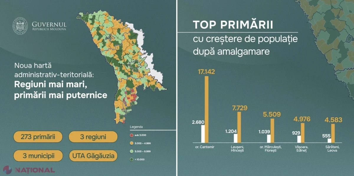 Maia Sandu, despre noua hartă cu 273 de primării și lichidarea birocrației din raioane: „A fost amânată de frica nepopularității”