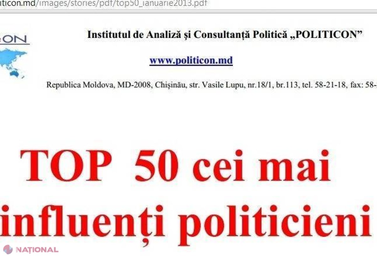 Ratingul lui Iurie Leancă se menține pe primul loc în TOP 50 cei mai influenți politicieni