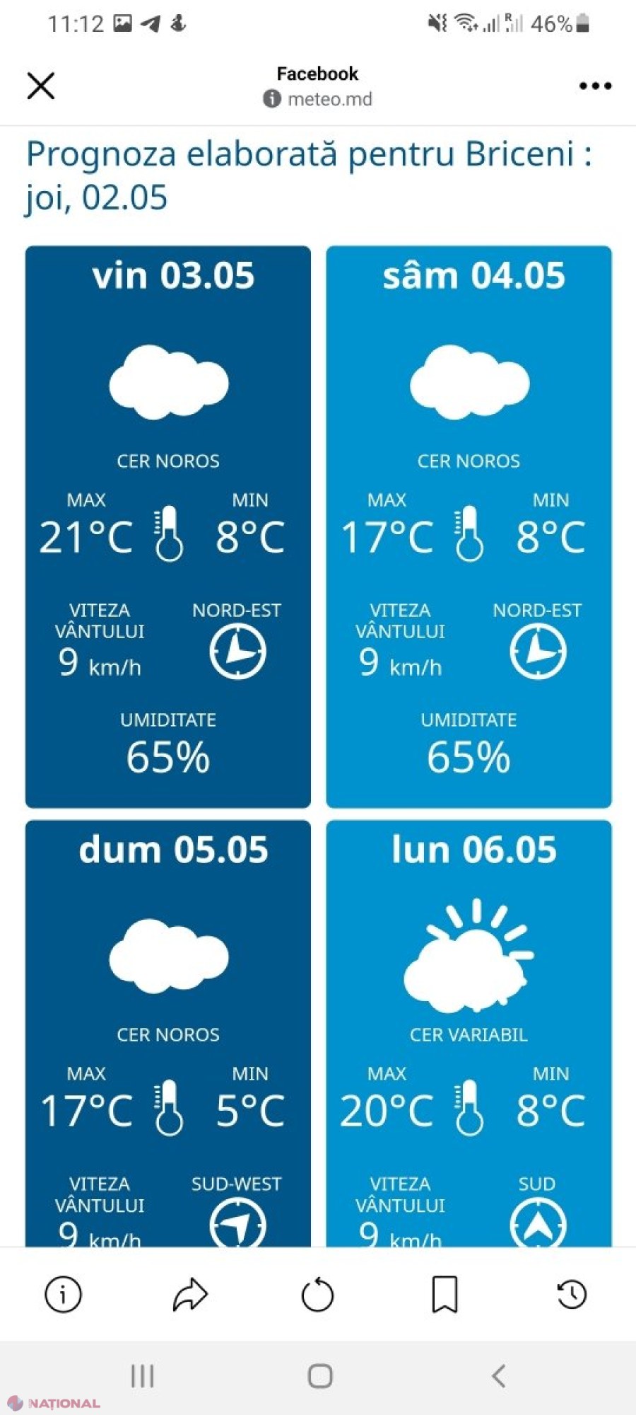 METEO // Cum vă fi vremea de Paşte în R. Moldova
