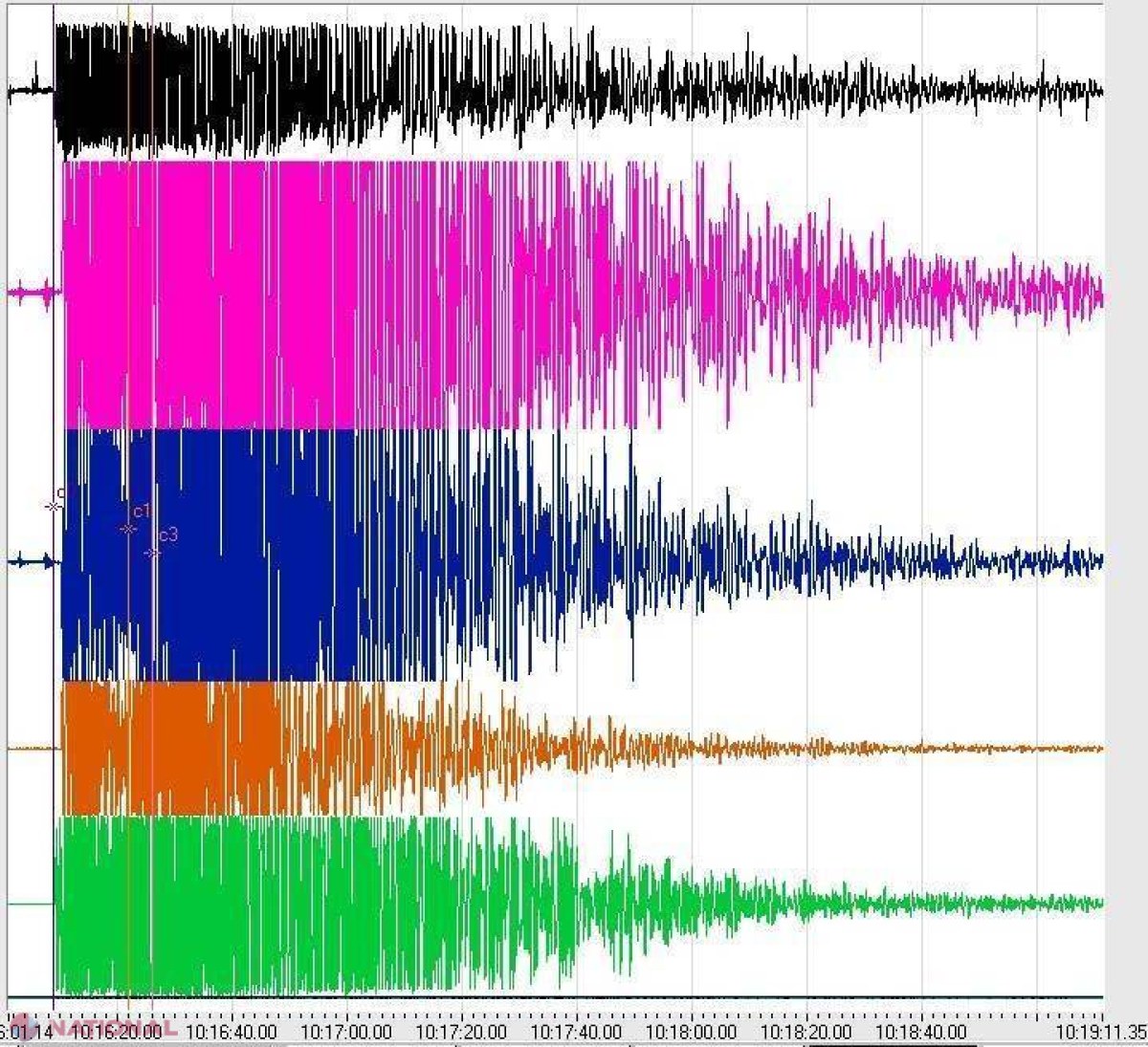 Seismologii de la Chişinău AVERTIZEAZĂ: „Ar putea urma un CUTREMUR puternic”