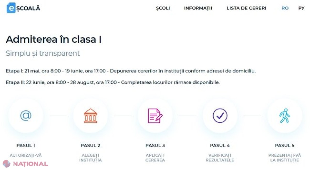 Chișinău: Mai mult de jumătate dintre părinții care au copii de 6 - 7 ani au depus, în numai trei zile, cereri de înregistrare a acestora în clasa I. Grădinițele rămân ÎNCHISE până în iulie