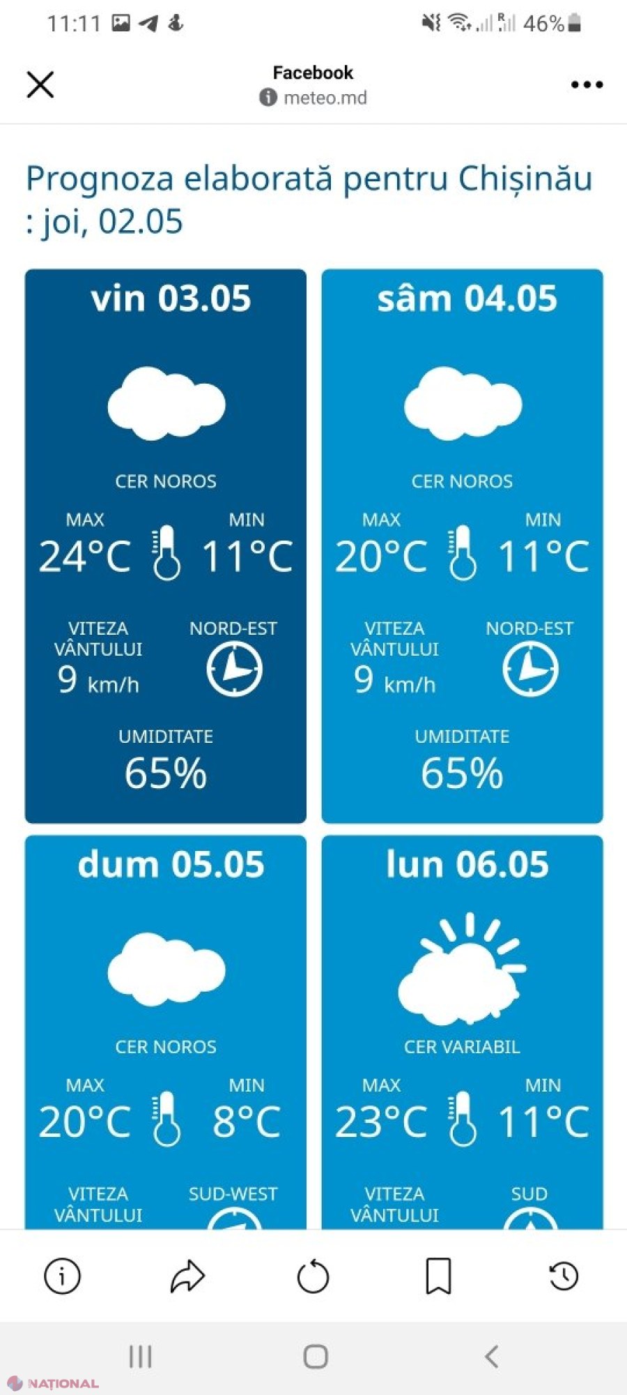 METEO // Cum vă fi vremea de Paşte în R. Moldova