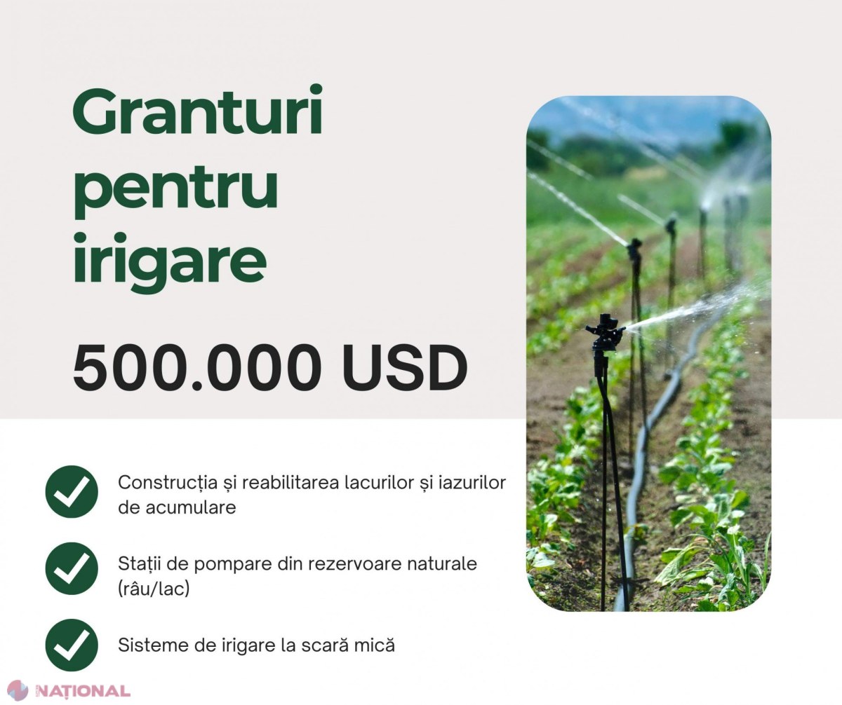 Finanțare de până la 500.000 USD pentru modernizarea sistemelor de irigare în agricultură
