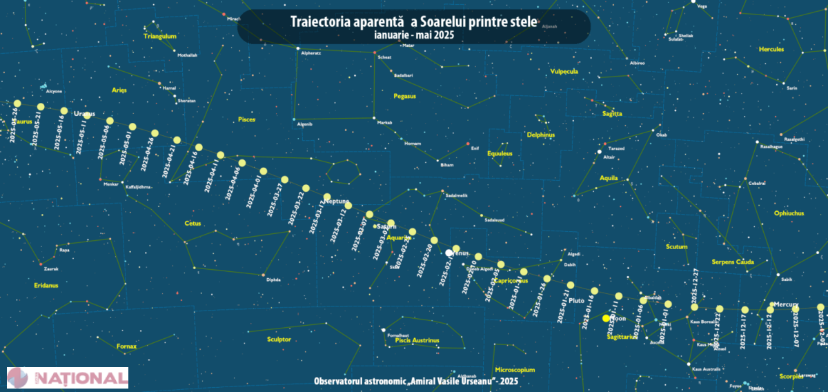 Eclipsă parțială de Soare vizibilă în vestul și nord-vestul României: unde și când o poți observa