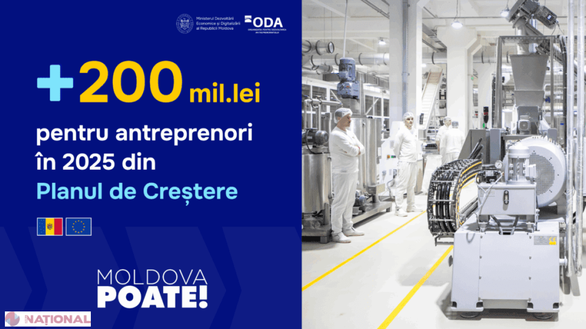 Guvernul alocă 200 de milioane de lei pentru susținerea antreprenoriatului și modernizarea infrastructurii în Moldova