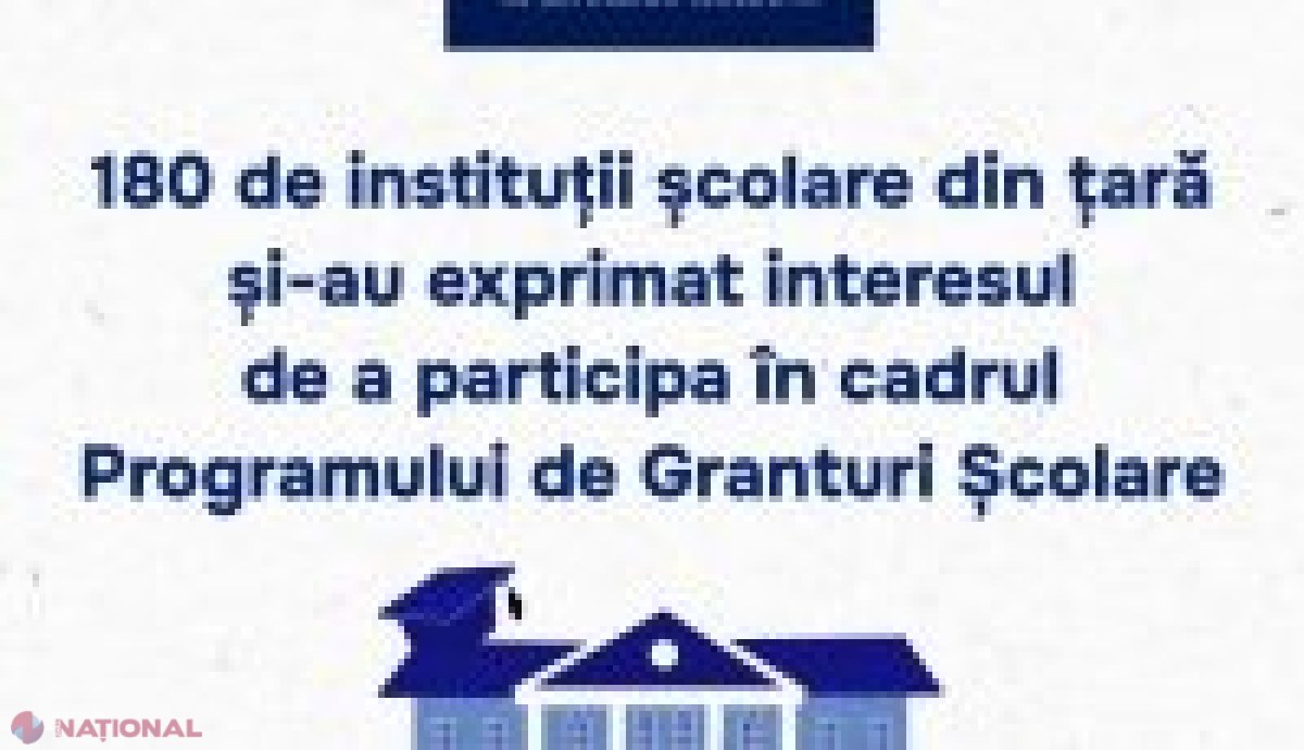 Interes Major pentru Granturile Școlare: 180 de Instituții se Înscriu în Programul MEC cu Fonduri de la Banca Mondială