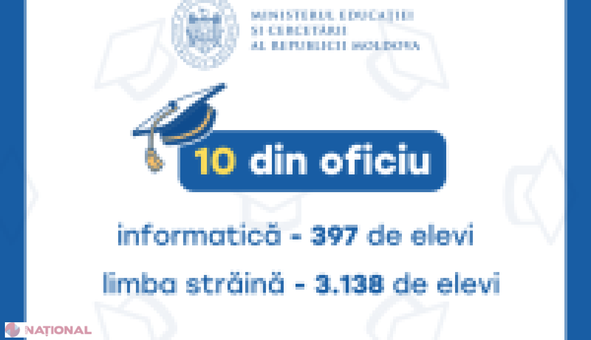 Mii de elevi din R. Moldova au nota 10 din oficiu la BAC la limba străină și informatică