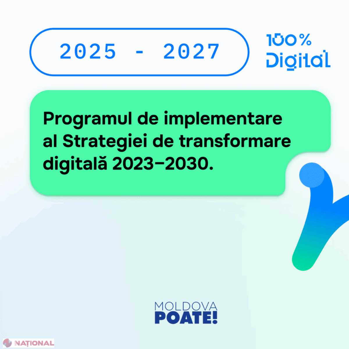 PROGRAM // Investiții de 2,7 miliarde de lei în sectorul IT, 85% din serviciile publice accesate online și 45% din cetățeni vor deține identitate digitală activă: „Până la finalul anului 2027, vom crește ponderea exporturilor de servicii TIC la 14%”