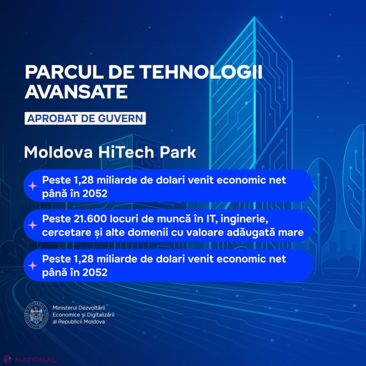 Moldova HiTech Park: viitorul inovator care va transforma economia națională