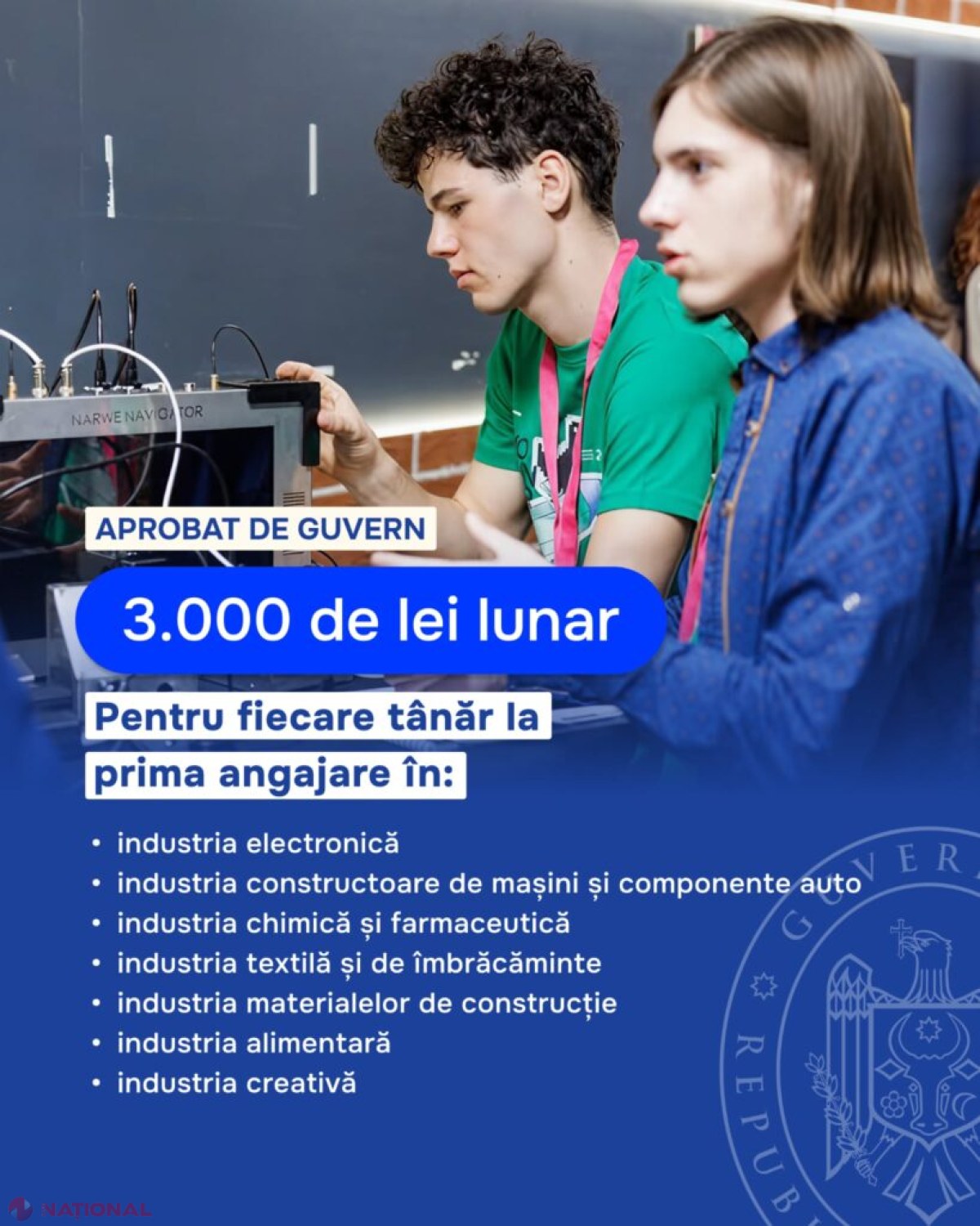 Moldova susține tinerii angajați în industrii vitale cu o indemnizație lunară de 3.000 de lei