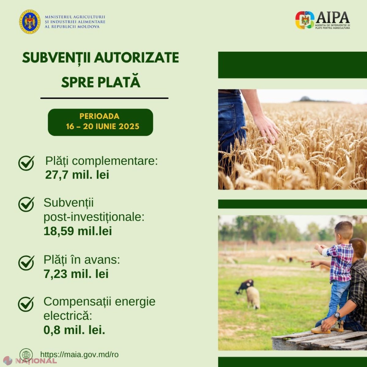 Milioane de lei pentru fermierii din Moldova: subvenții generoase în doar o săptămână