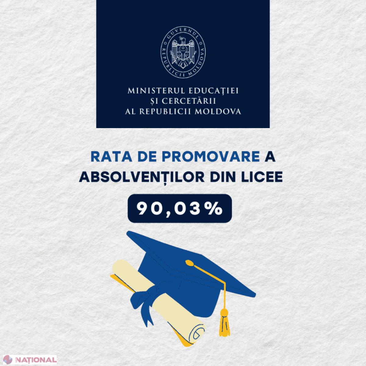 Promovabilitatea bacalaureatului 2025 în creștere: absolvenții se bucură de rezultate mai bune decât anul trecut