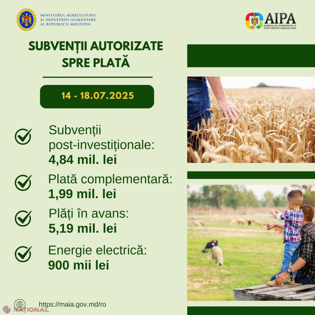 Sute de agricultori primesc sprijin financiar de 12 milioane lei în ultima săptămână