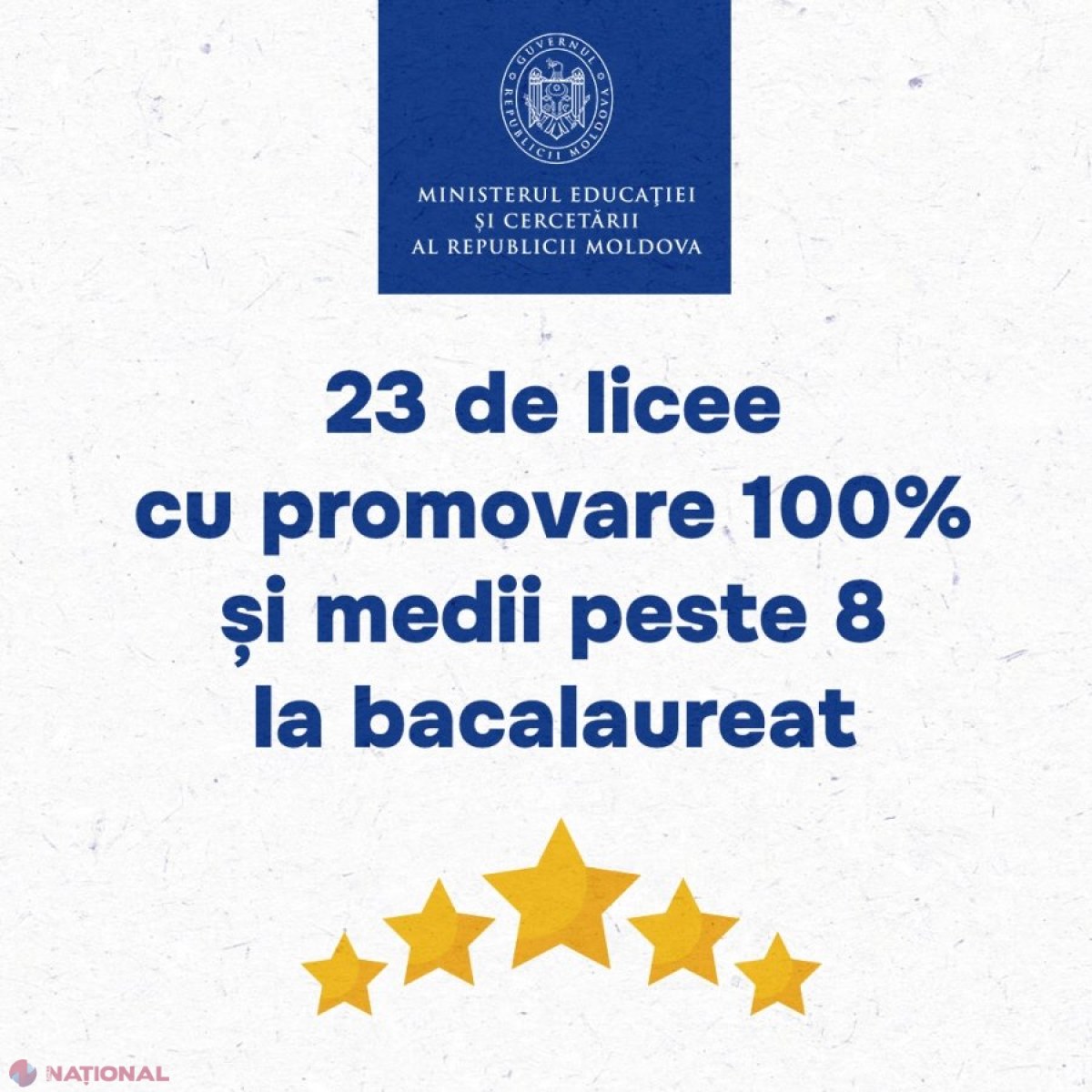 23 de licee în fruntea clasamentului la bacalaureat: rata de promovare maximă și medii impresionante peste 8