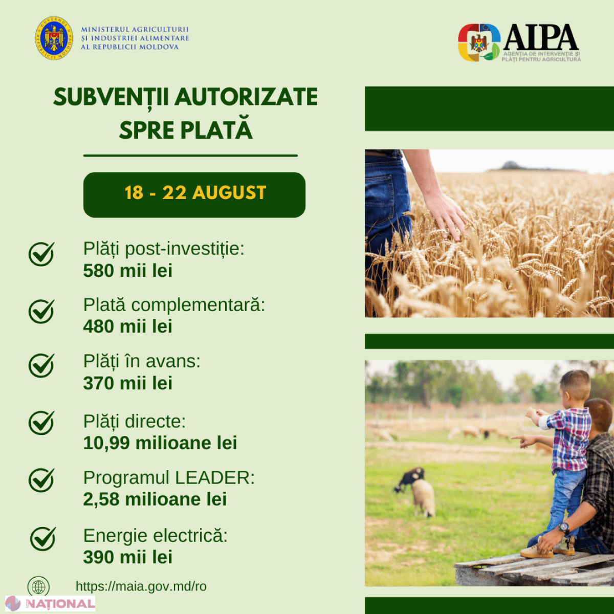 AIPA sprijină agricultorii: 15 milioane lei alocate săptămâna trecută pentru dezvoltarea rurală în Moldova