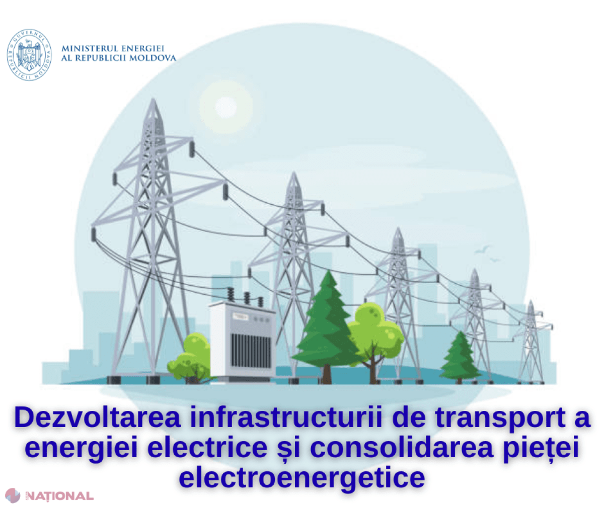 Guvernul implementează reforme decisive pentru avansarea infrastructurii energetice și piața de electricitate în Moldova