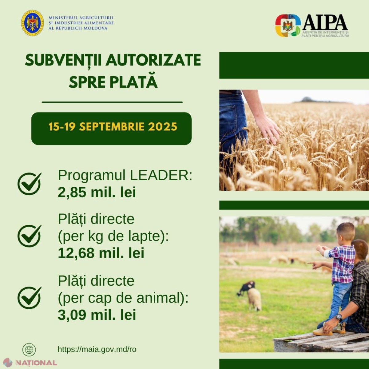 Agricultorii primesc sprijin financiar de peste 18 milioane de lei prin subvenții în septembrie 2025