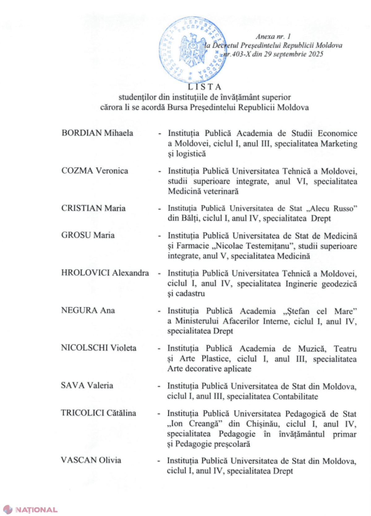 15 tineri excepționali din Moldova, recompensați cu Bursa Prezidențială de către Maia Sandu