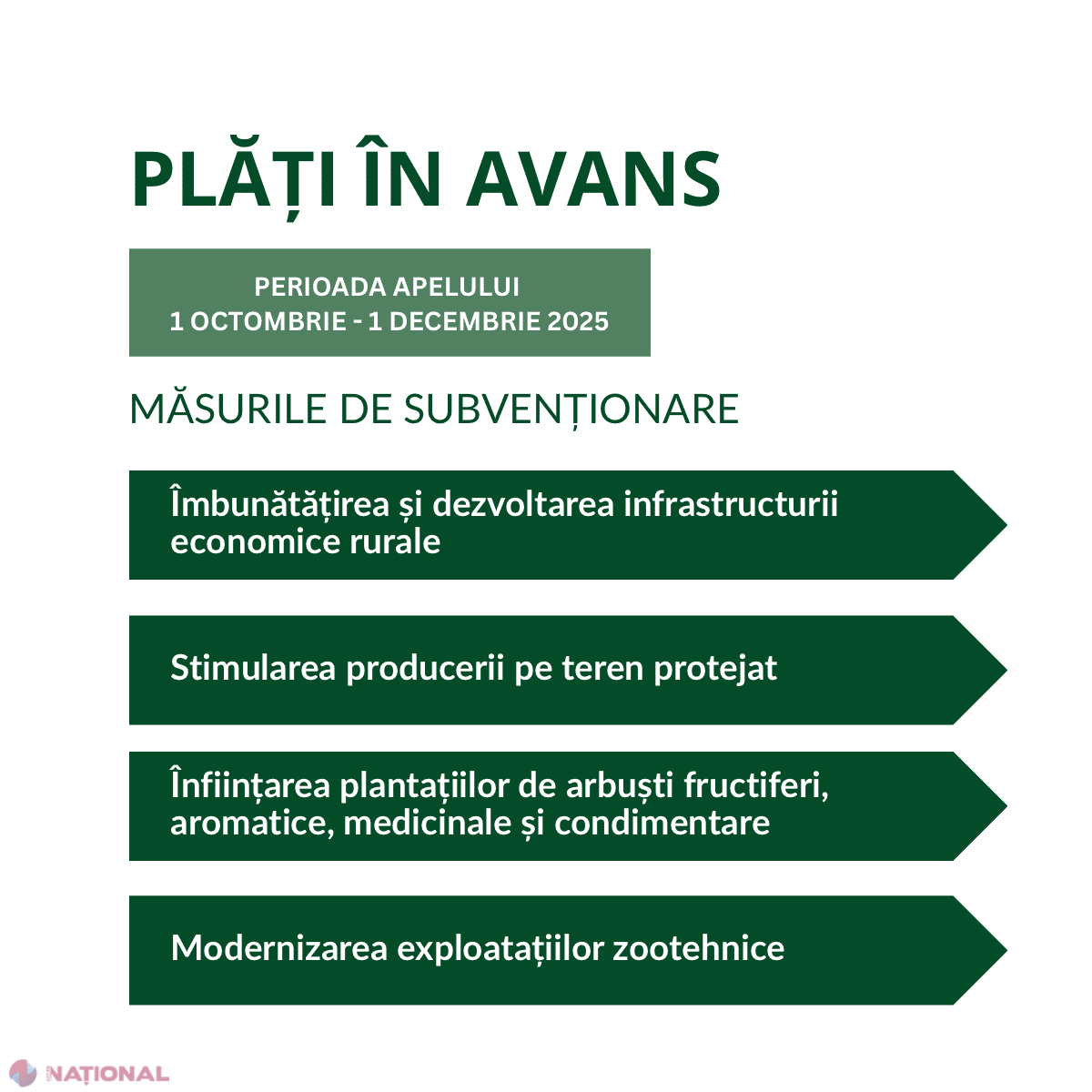 Fermierii își pot depune cererile pentru subvenții în avans și pe etape între 1 octombrie și 1 decembrie 2025
