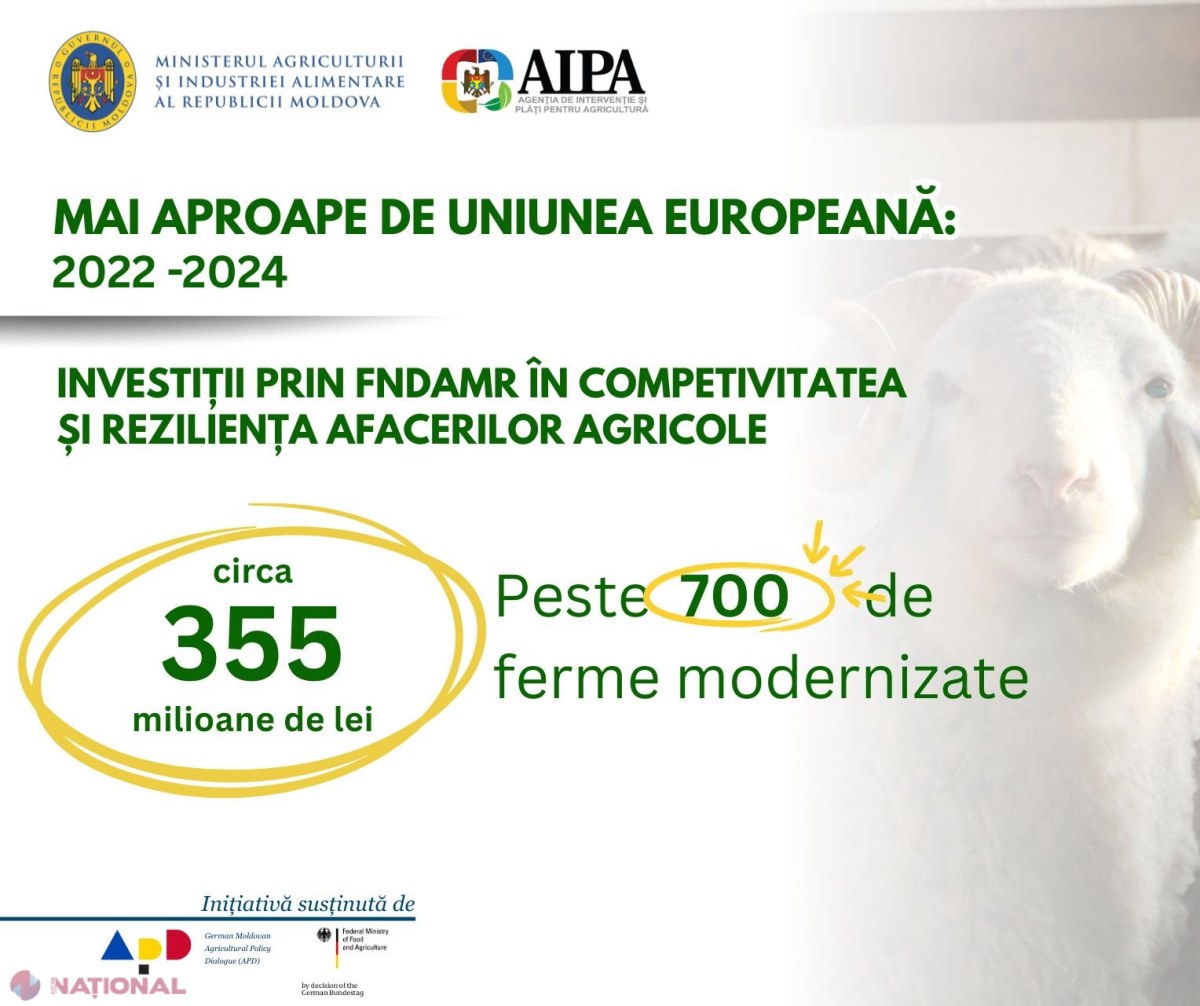 Moldova zootehnică progresează: ferme modernizate și produse aliniate la standardele europene