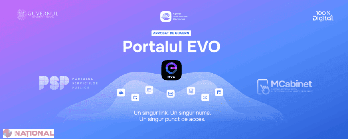 Portalul EVO promite să revoluționeze accesul la serviciile publice digitale în Moldova.