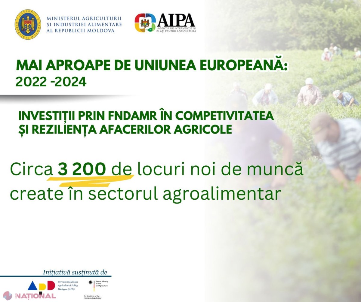 Creșterea locurilor de muncă în agricultură: Peste 3 200 de oportunități create în perioada 2022-2024