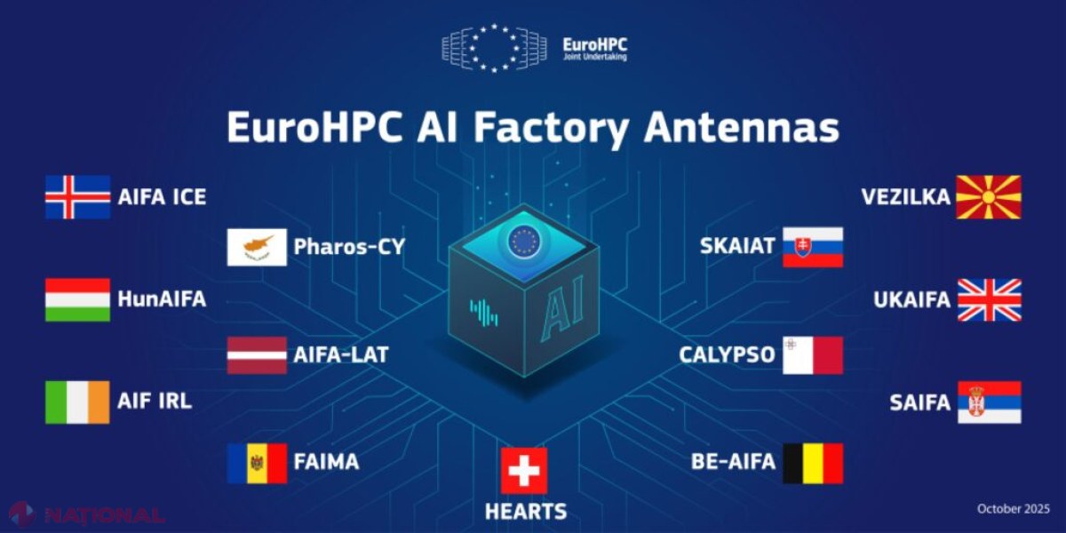 Moldova intră puternic în rețeaua europeană de inteligentă artificială cu lansarea FAIMA