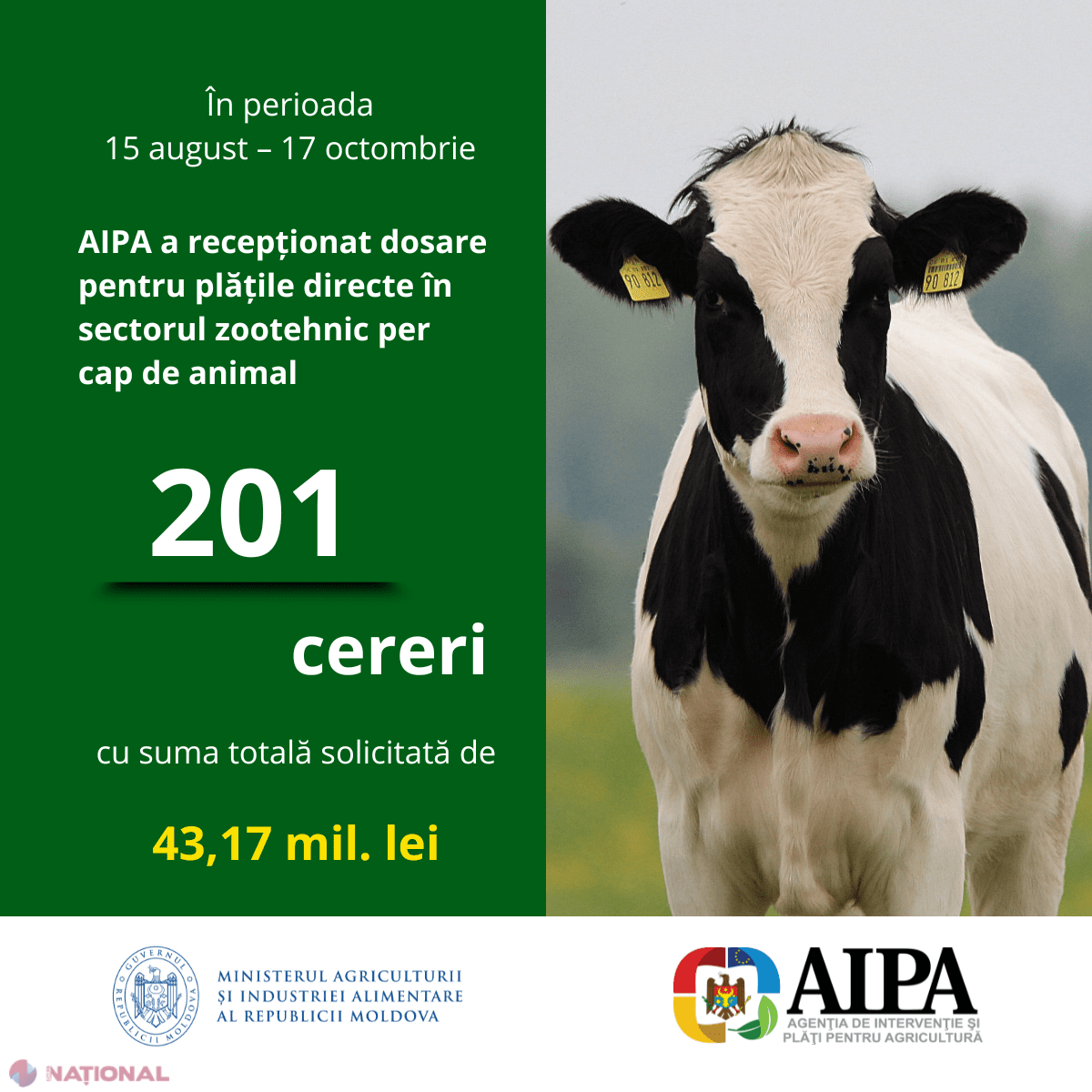 Fermierii moldoveni solicită plăți de peste 43 milioane lei pentru sectorul zootehnic