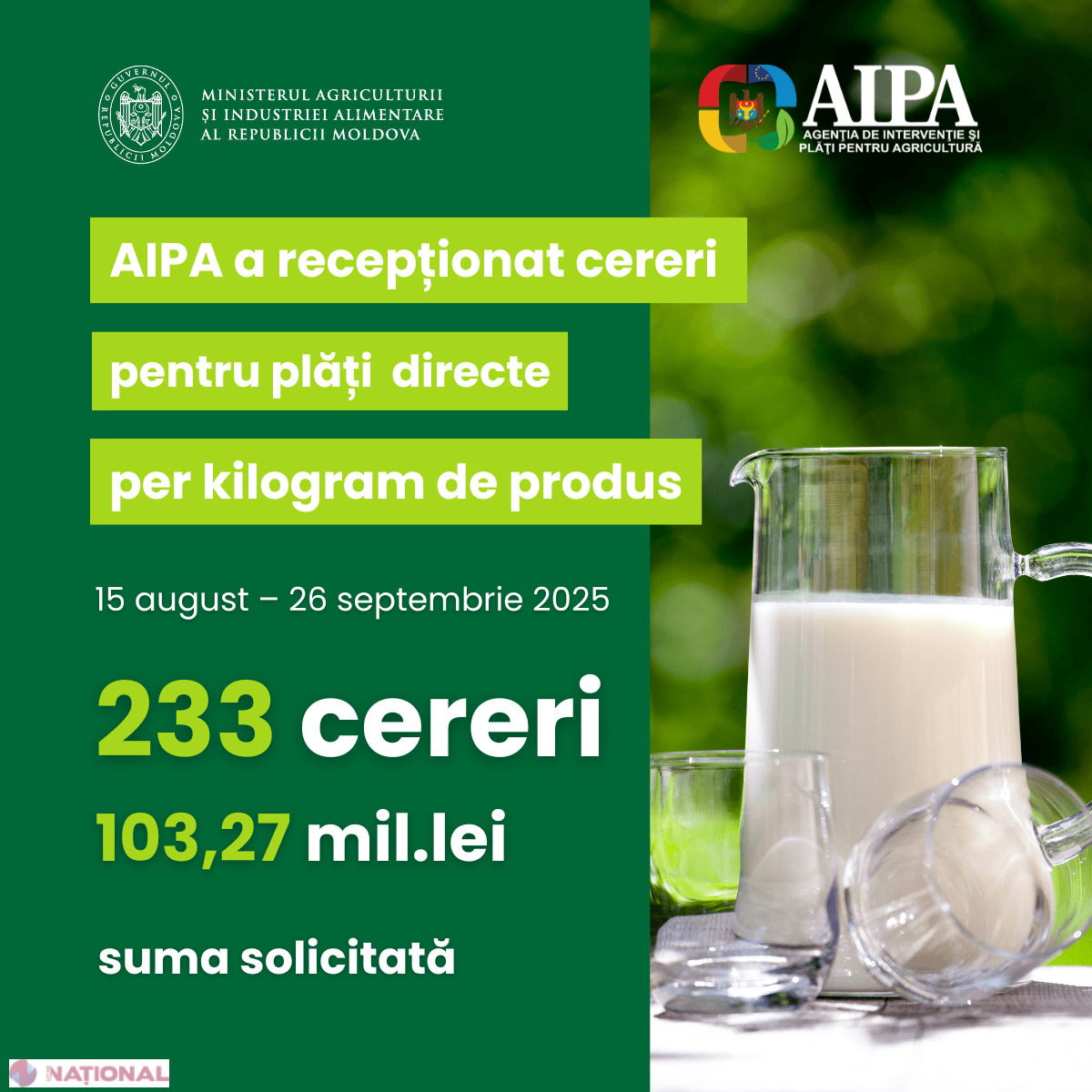 Producția de lapte din Moldova în creștere semnificativă în prima jumătate a anului 2025