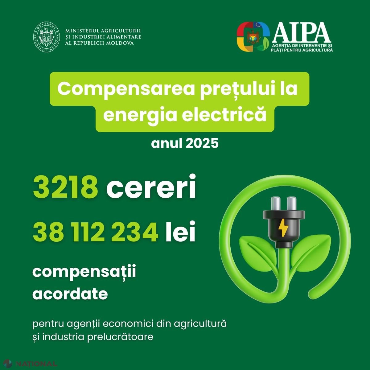 Ajutor financiar de 38,1 milioane lei pentru agricultori și industria prelucrătoare în 2025