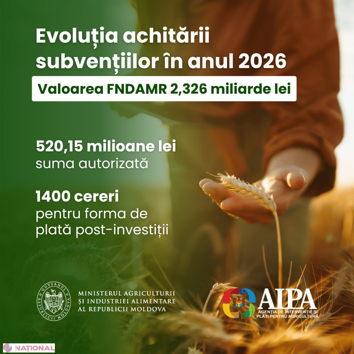AIPA reia plata subvențiilor și autorizează peste 520 milioane de lei pentru investițiile din agricultură