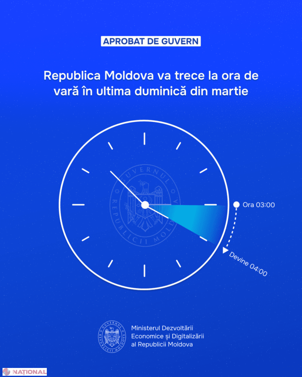 Când se schimbă ORA // Guvernul menține schimbarea sezonieră a orei: Republica Moldova trece la ora de vară în ultima duminică din martie