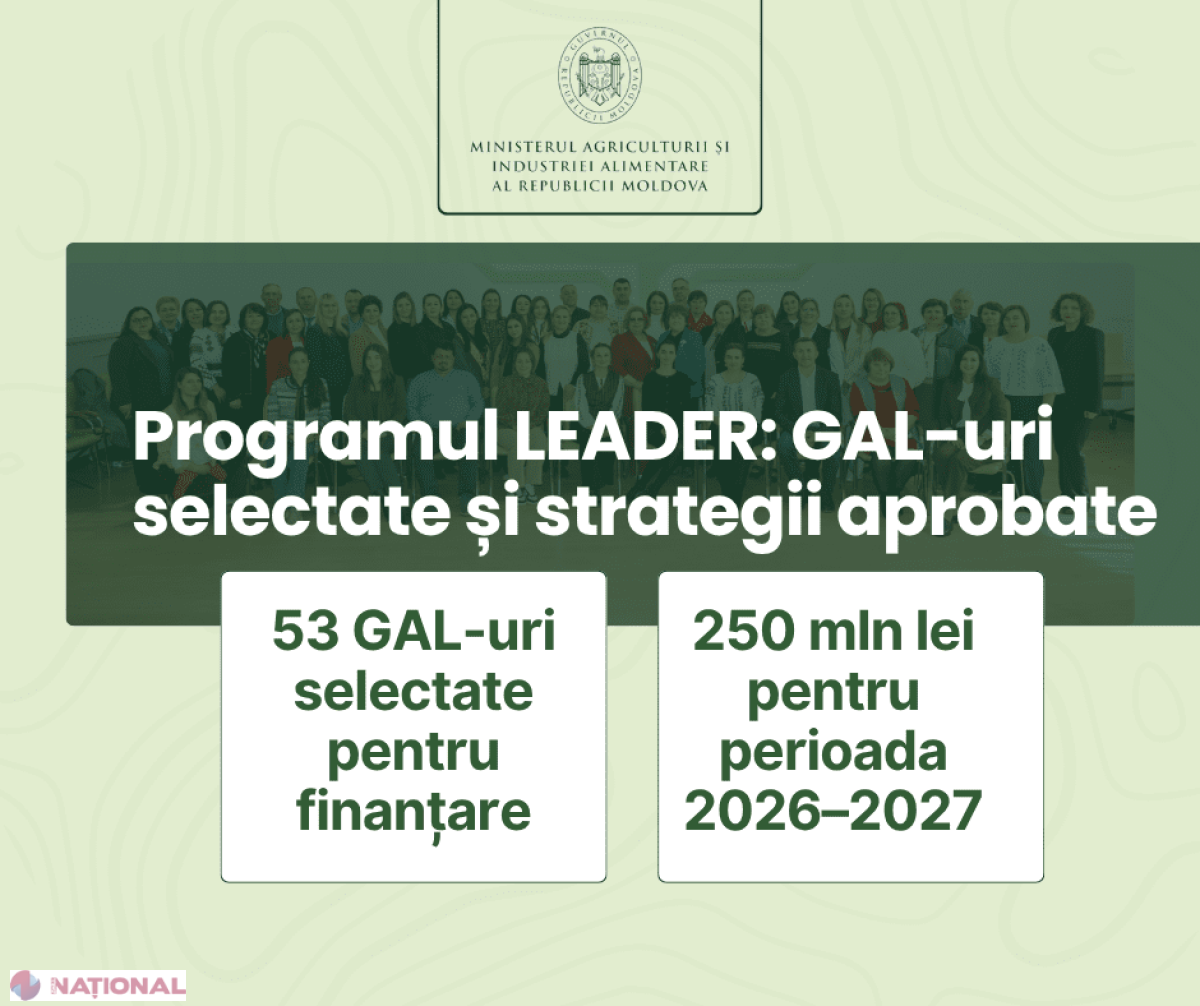 250 de milioane de lei pentru 53 de GAL-uri: noi investiții în dezvoltarea rurală prin Programul LEADER 2026–2027