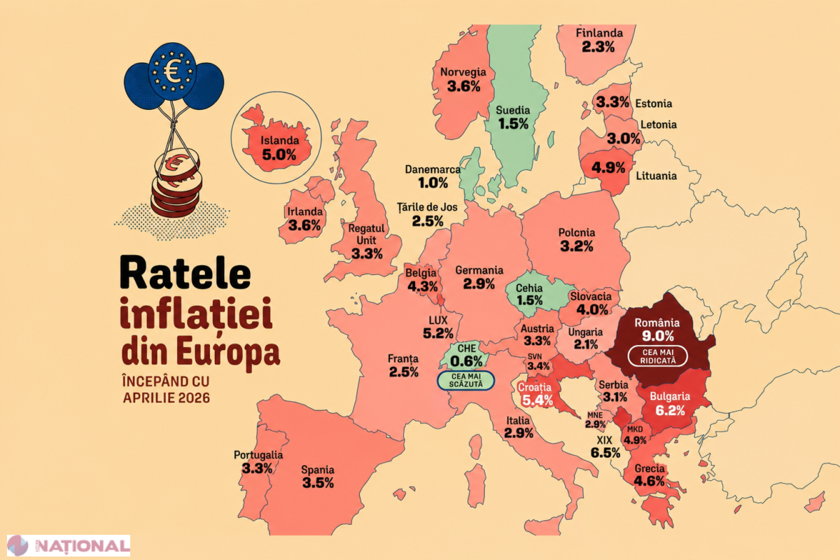 România, în fruntea clasamentului inflației: Europa de Sud-Est devine focarul scumpirilor la început de 2026