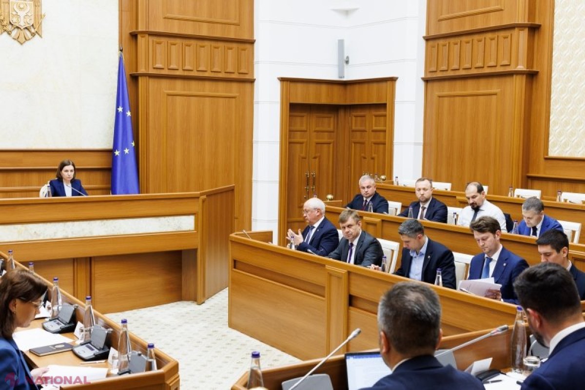Securitatea energetică a R. Moldova, analizată la Consiliul Național de Securitate. Ce decizii au fost luate