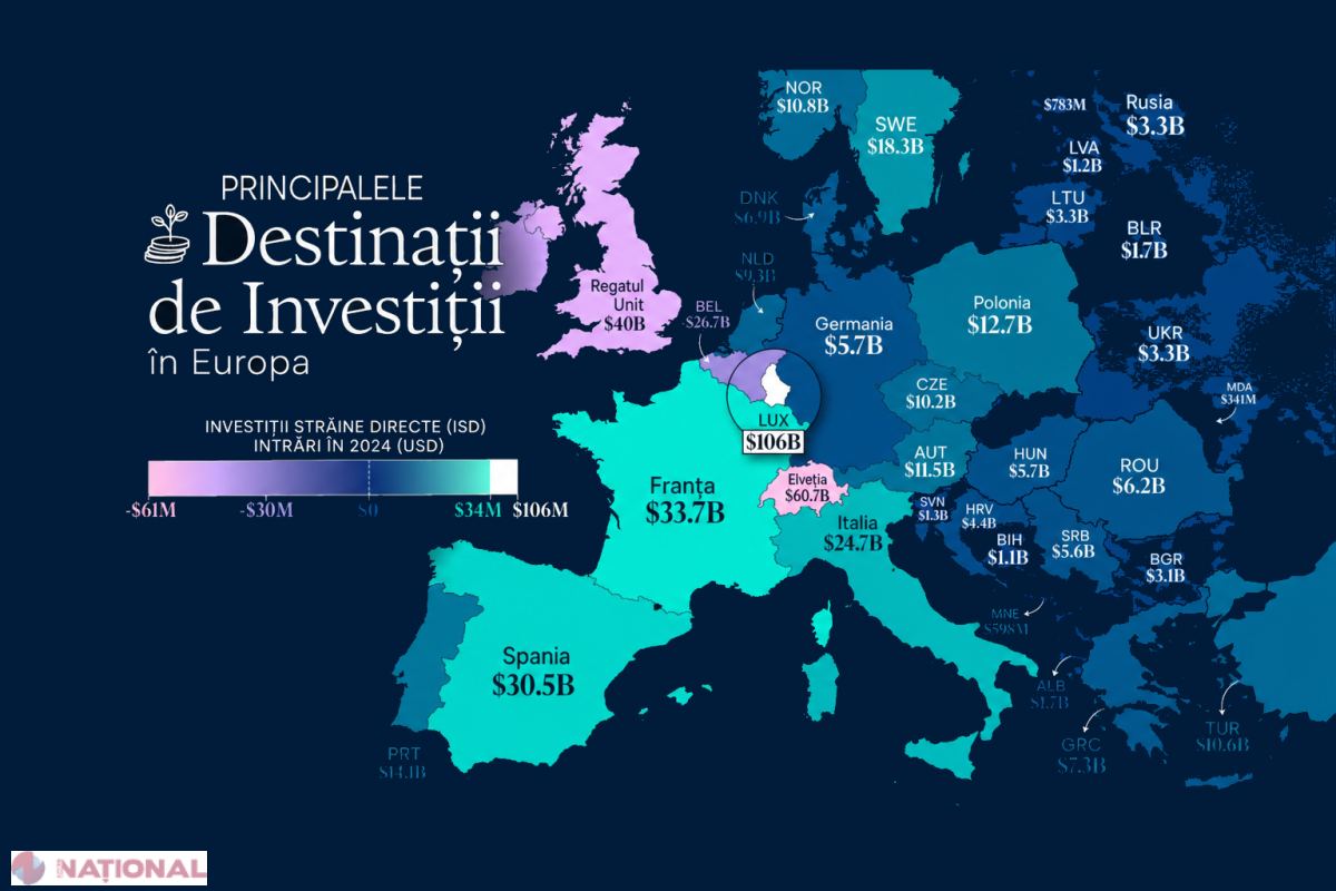 Luxemburg, mic gigant financiar: depășește Franța, Spania și Italia la investiții străine directe în 2024