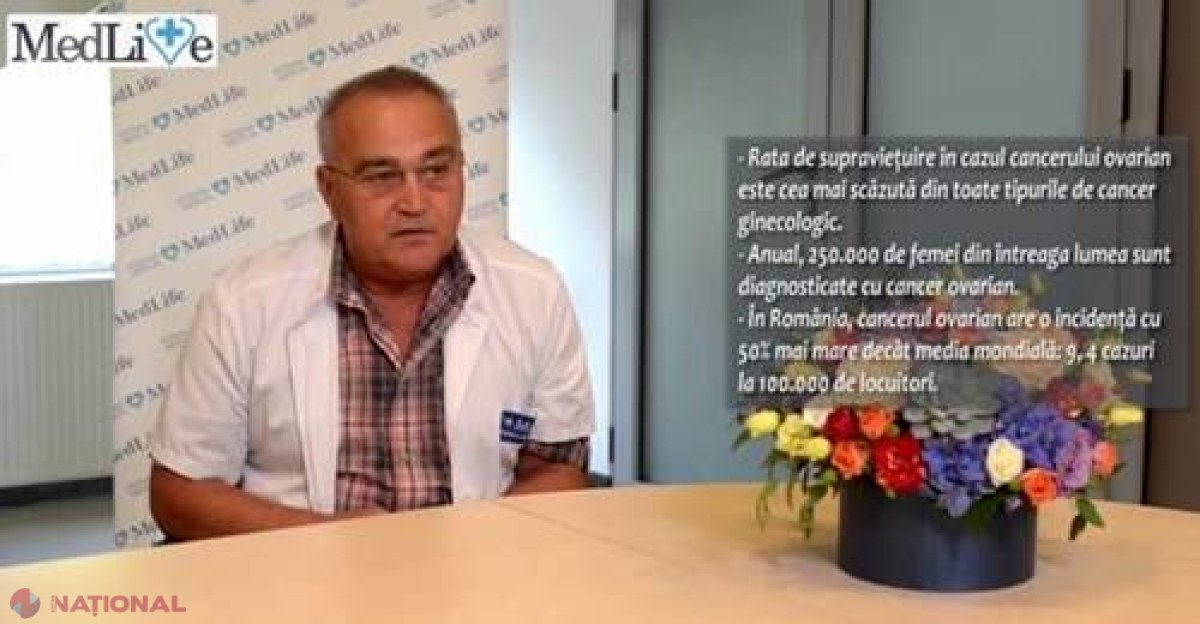 VIDEO // Cancerul ovarian, ucigaşul tăcut 