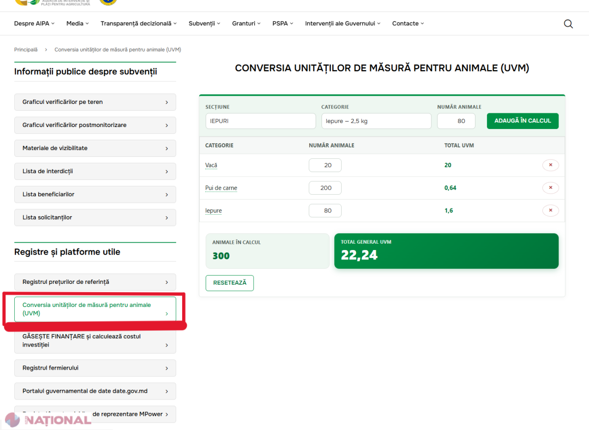 AIPA lansează calculatorul UVM online pentru fermierii din sectorul zootehnic