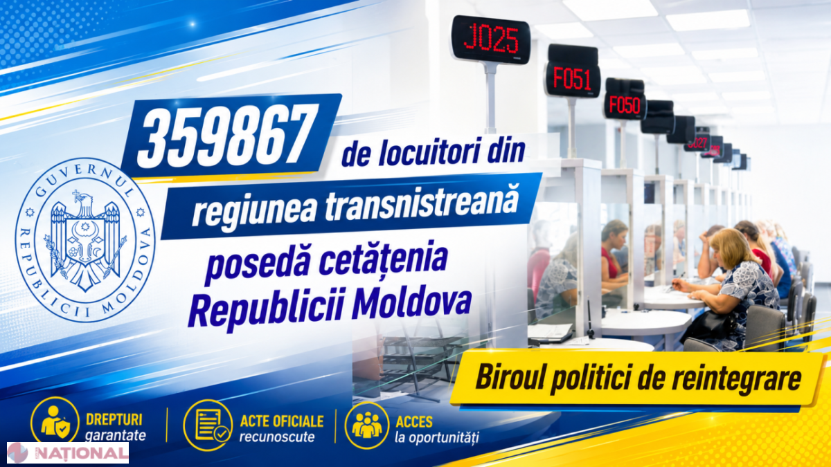 Peste 359 de mii de locuitori din stânga Nistrului și Bender au cetățenia Republicii Moldova