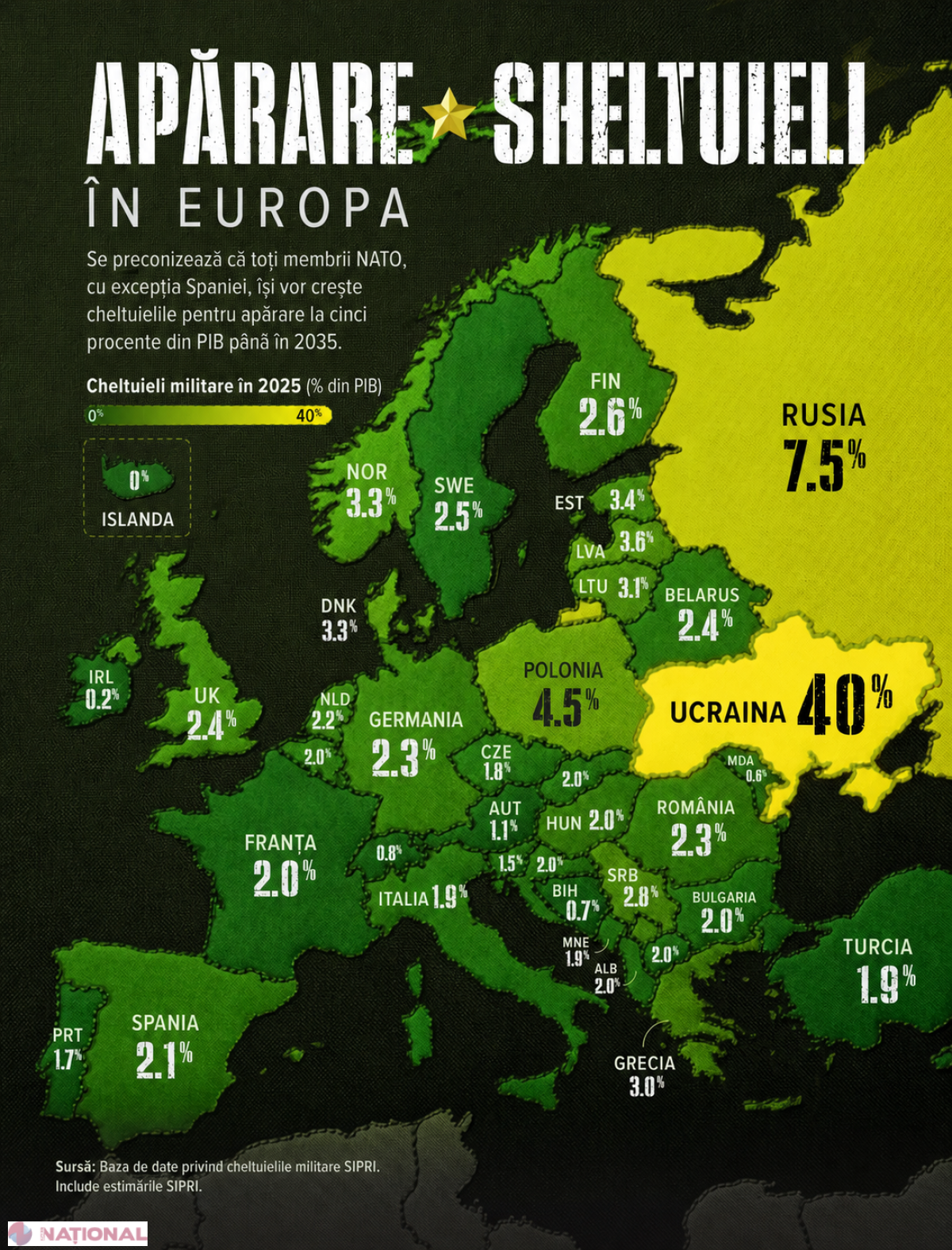 Europa își crește bugetele militare: România peste media NATO, Ucraina transformă continentul în economie de război