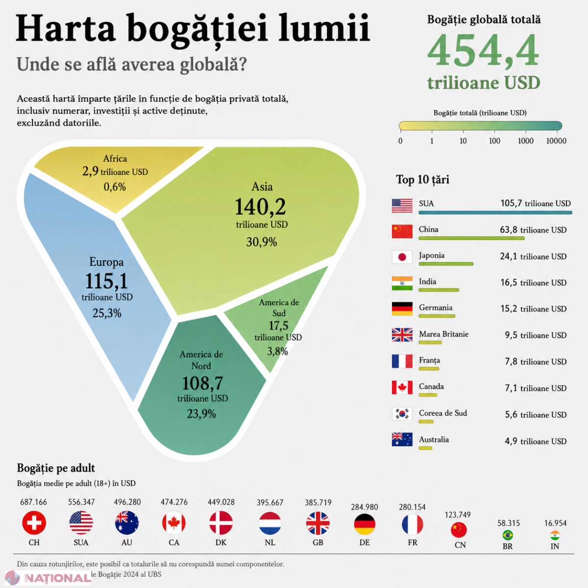Gazul natural schimbă radical harta energetică a SUA în 75 de ani: ce înseamnă transformarea pentru Moldova