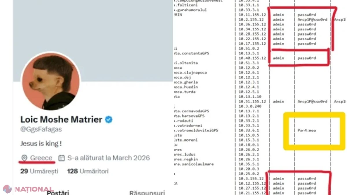 Parole jenante la ANCPI: hackerul „Loic Matrier” dezvăluie acces cu „admin/passw0rd” și vulnerabilități grave în sistemele de cadastru