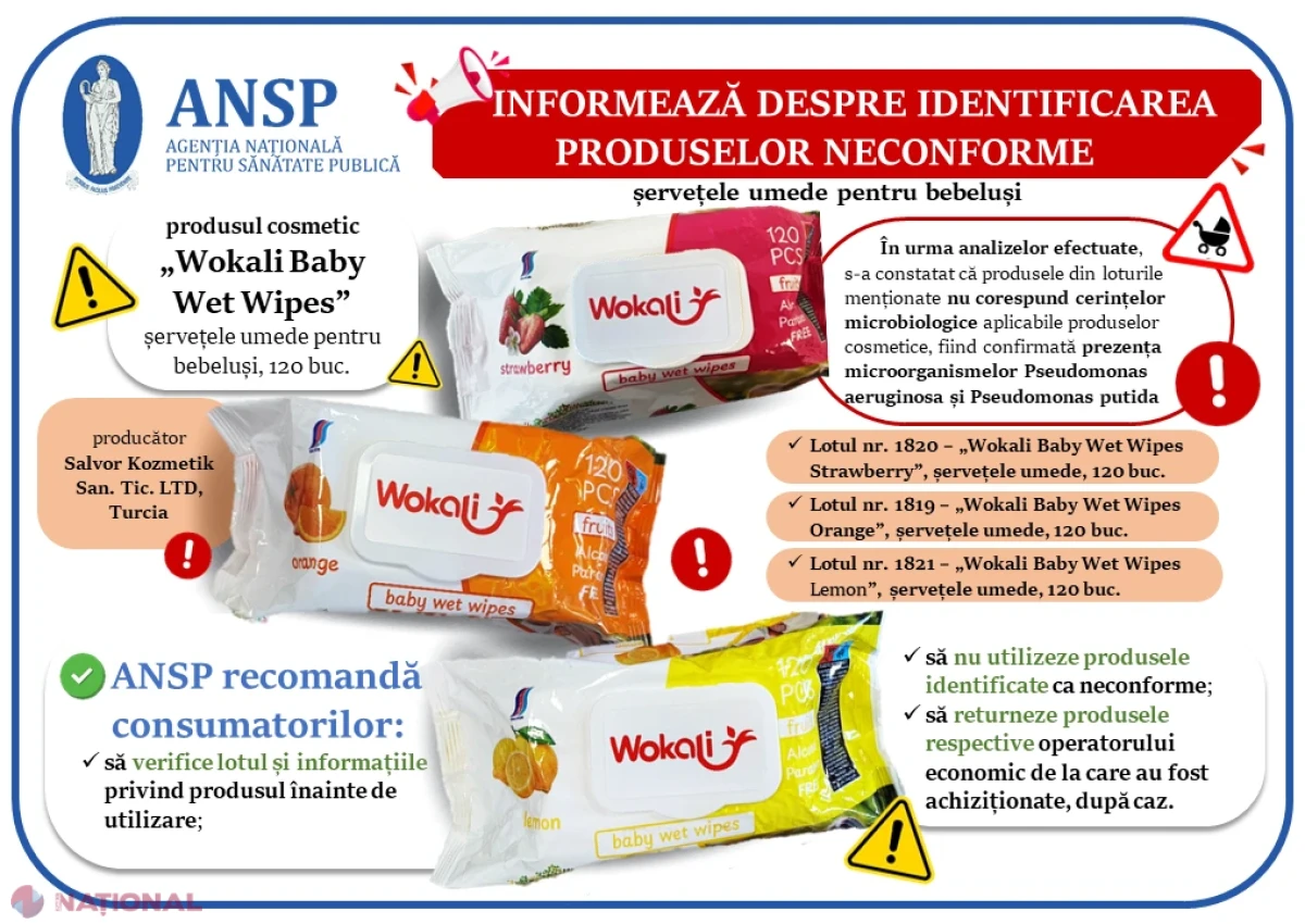 Șervețele umede pentru bebeluși retrase de pe piață: ANSP avertizează asupra unor loturi „Wokali Baby Wet Wipes” contaminate cu bacterii