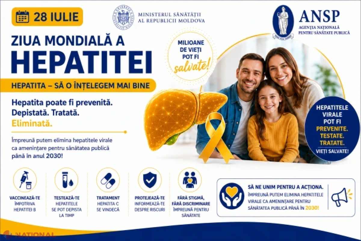 Ziua mondială a hepatitei: peste 51 de mii de moldoveni trăiesc cu hepatite cronice, testarea la timp le poate salva viața