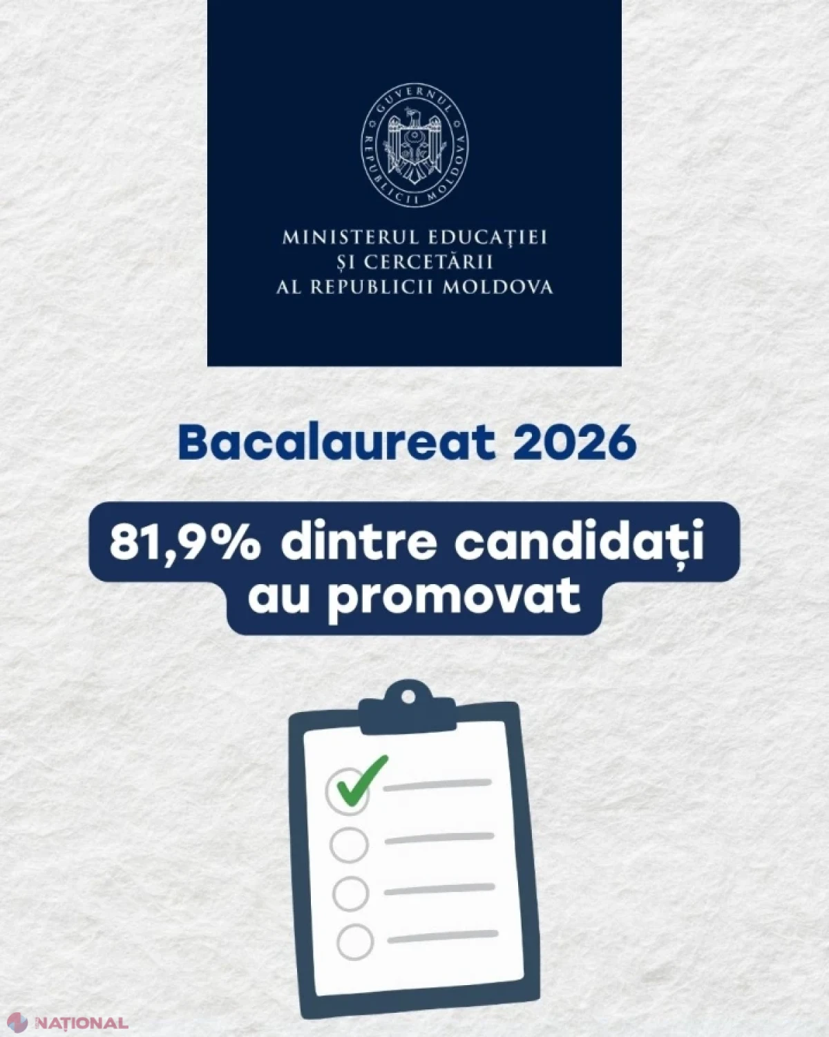 Rata de promovare la bacalaureat 2026 urcă la aproape 82%, liceele rămân în topul performanțelor