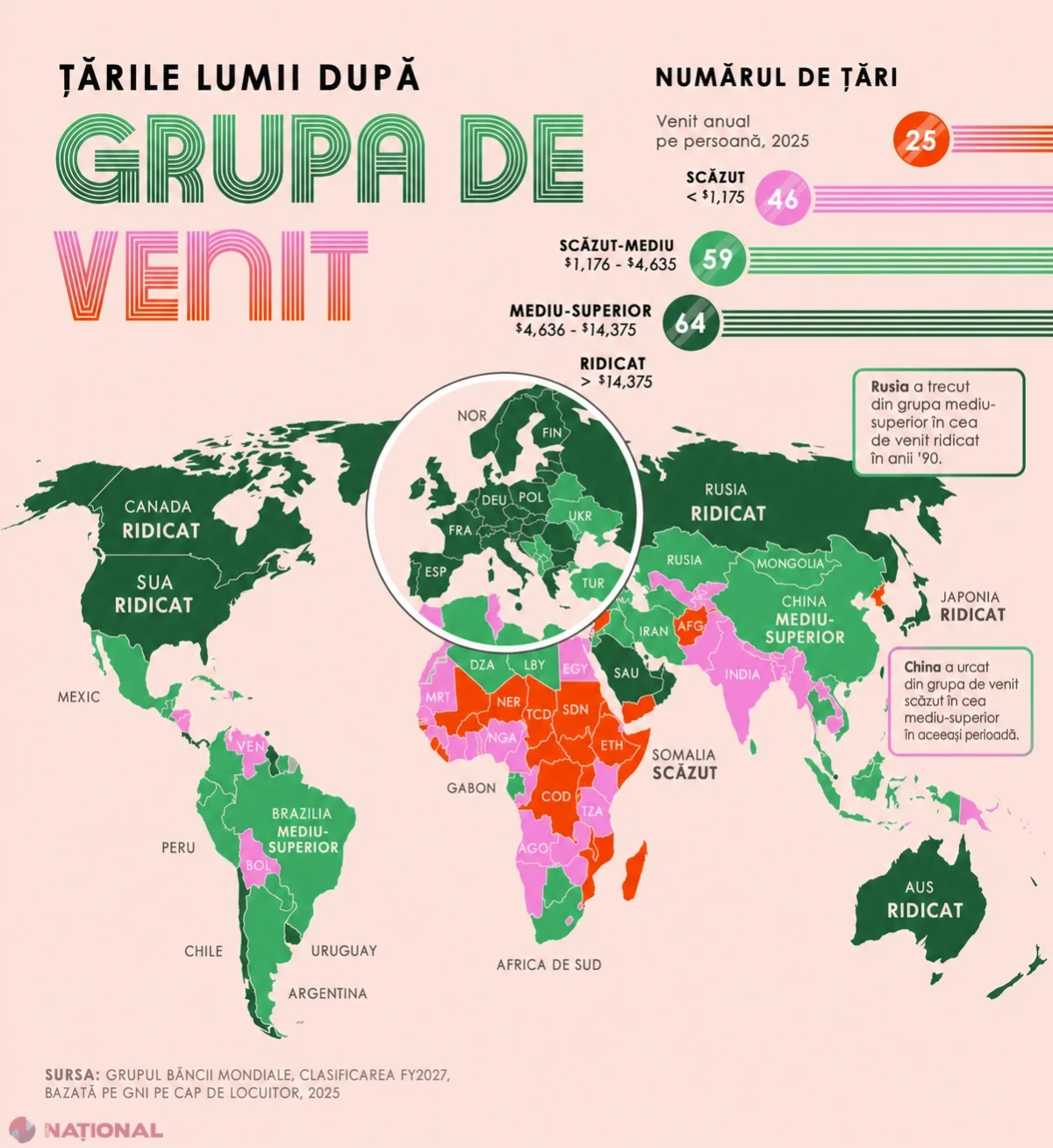Cum arată pe hartă nivelurile de venit ale țărilor și unde se poziționează Moldova în clasificarea Băncii Mondiale