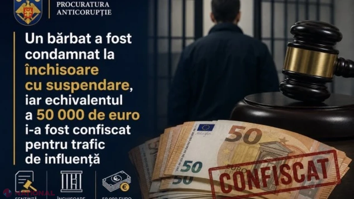 Trafic de influență la Chișinău: 5 ani de închisoare cu suspendare și confiscarea a 50 000 de euro, fost angajat al Centrului pentru Combaterea Traficului de Persoane achitat