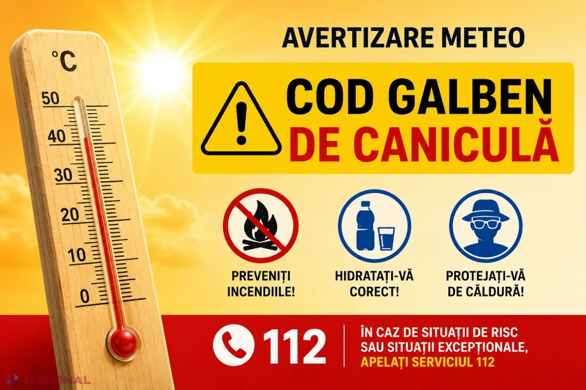 Caniculă pe întreg teritoriul țării: IGSU avertizează populația și vine cu recomandări pentru zilele de foc
